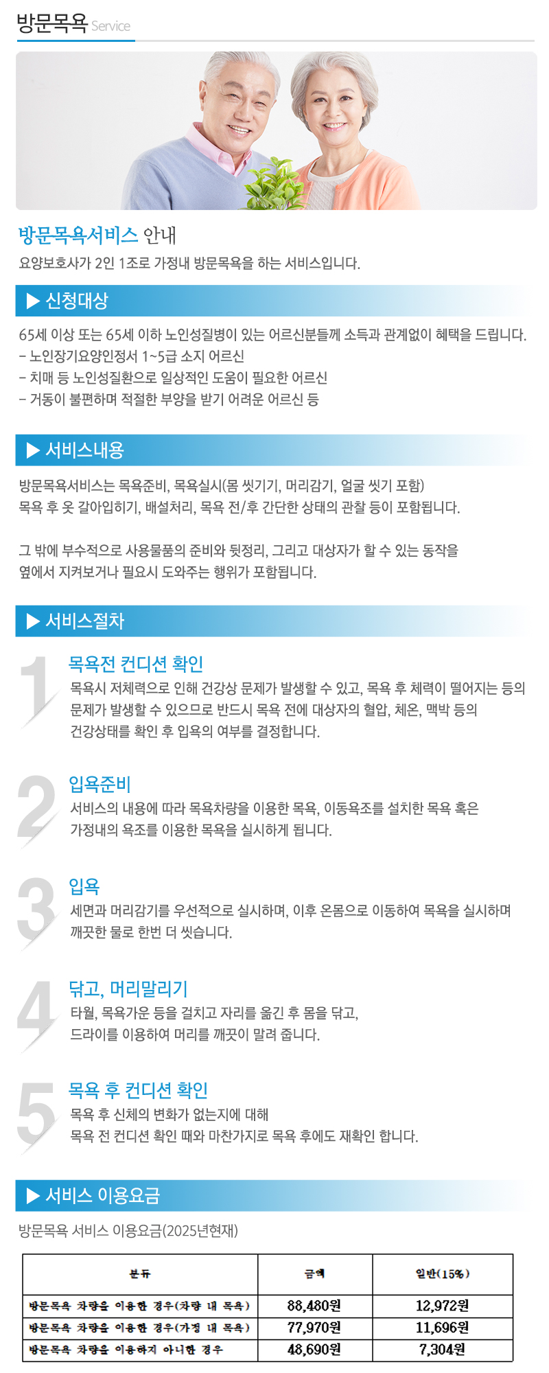 엔젤노인재가복지센터_내용