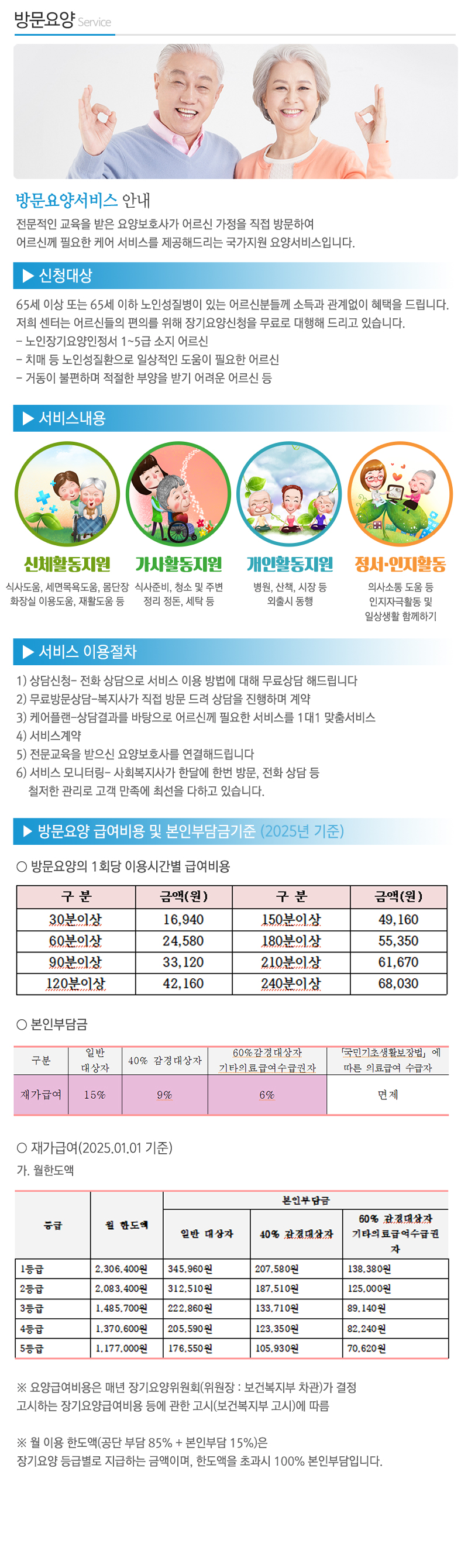 엔젤노인재가복지센터_내용