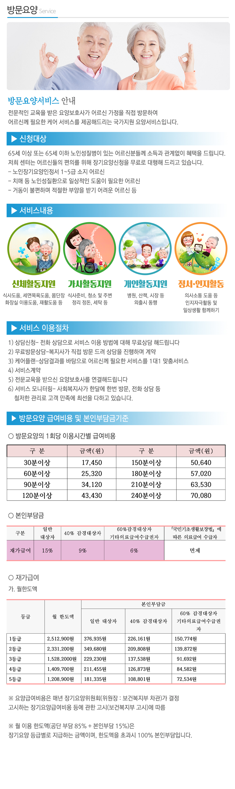 엔젤노인재가복지센터_내용